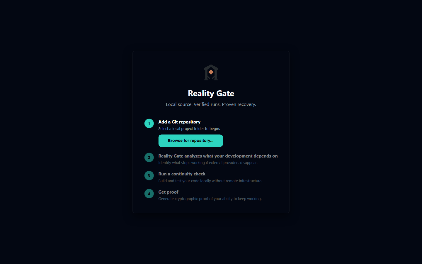 The onboarding overlay of the real app on a fresh launch: four steps — add a repository, analyze dependencies, run a continuity check, get proof.
