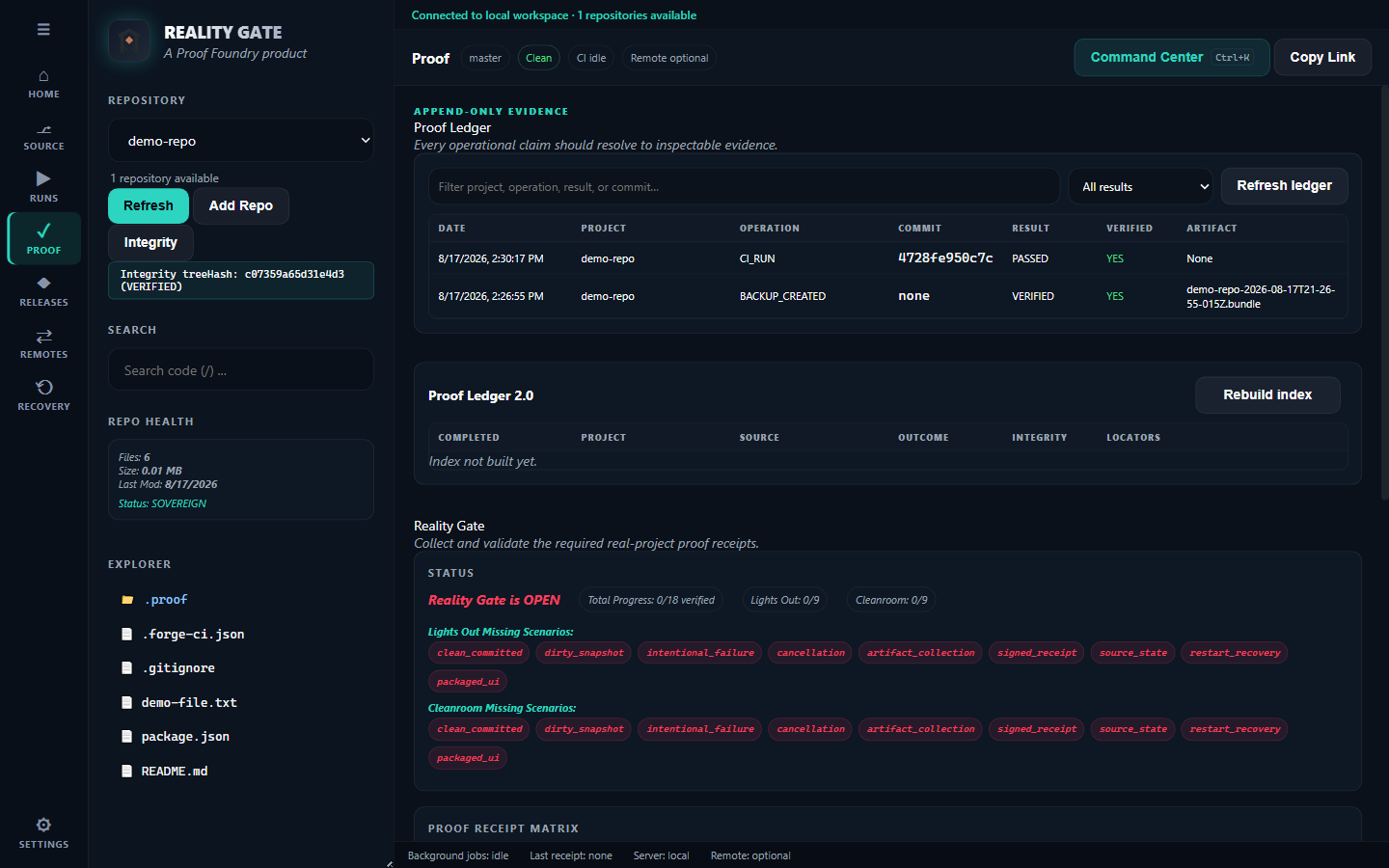 The Proof Ledger of the real app with one row: the demo project CI run, PASSED outcome, receipt integrity YES.